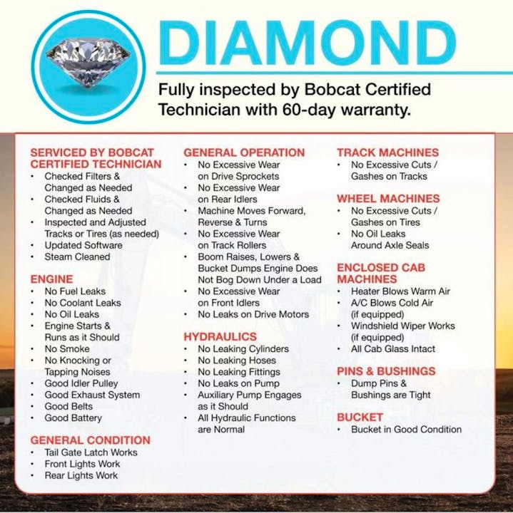 Bobcat T770 Forestry