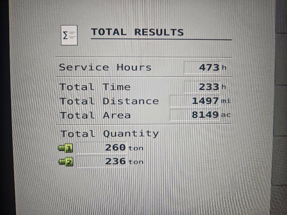 GREAT PLAINS CTA4500